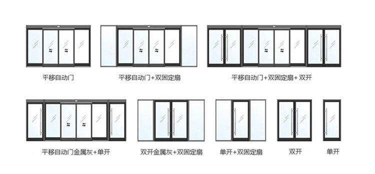 單開、雙開自動門樣式圖片